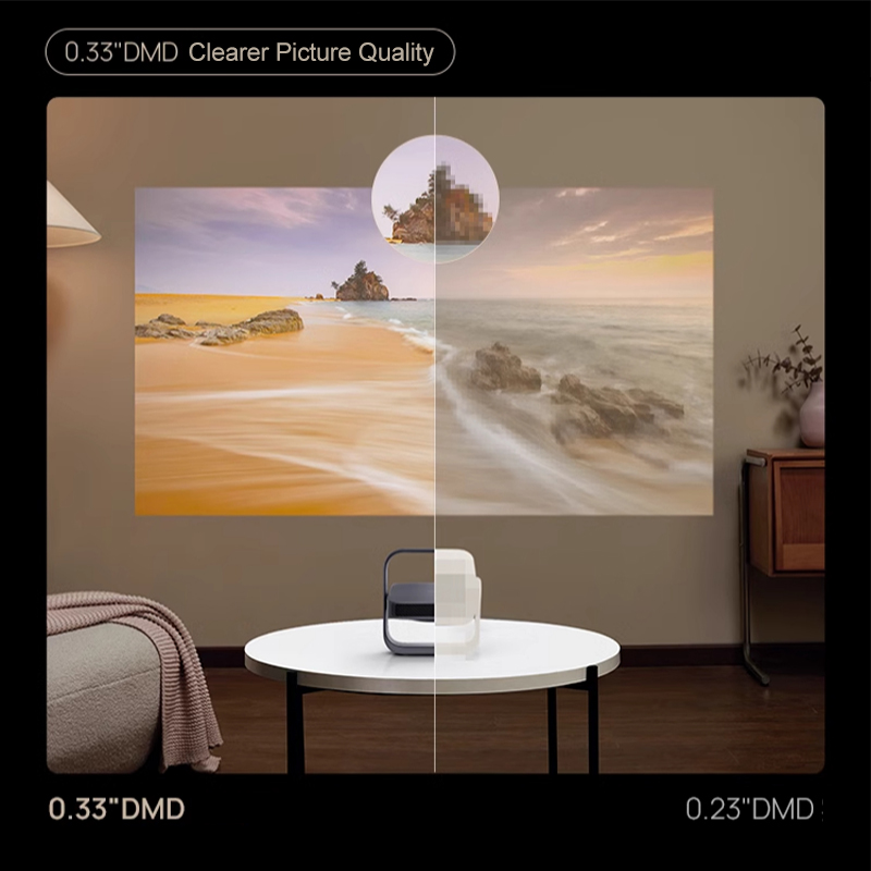 XGIMI Z7X DLP Projector Highli - Home Cinema Harman Kardon ulasan dan harga