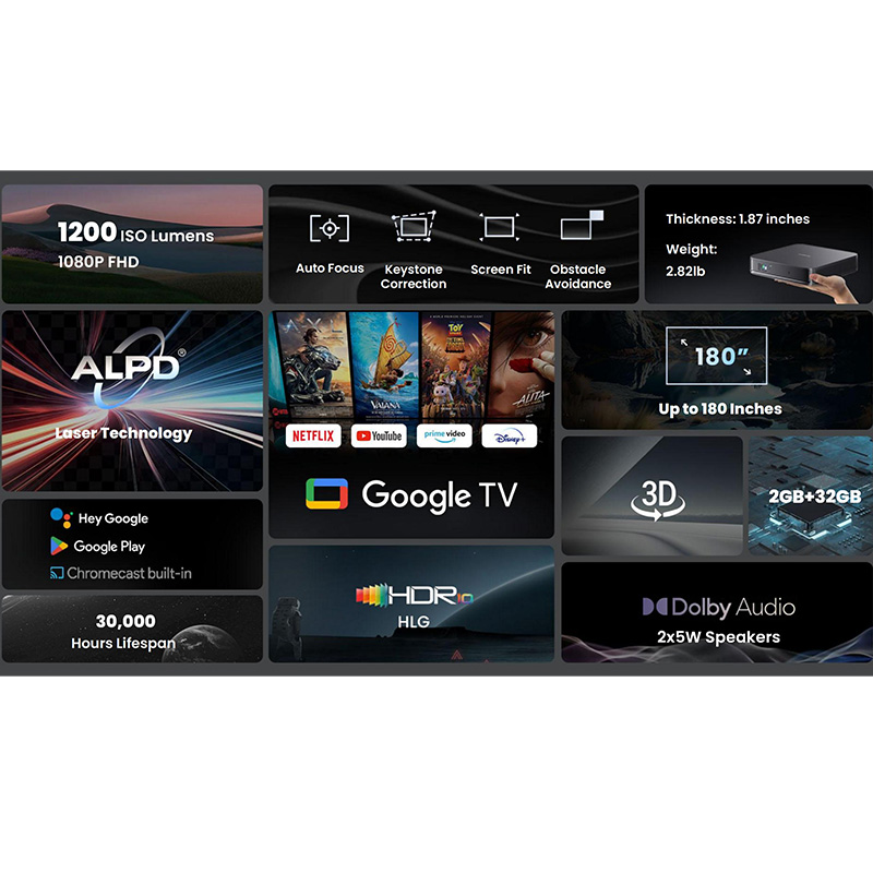 Dangbei ATOM Laser Projector F - Xiaomi Home Cinema ulasan dan harga