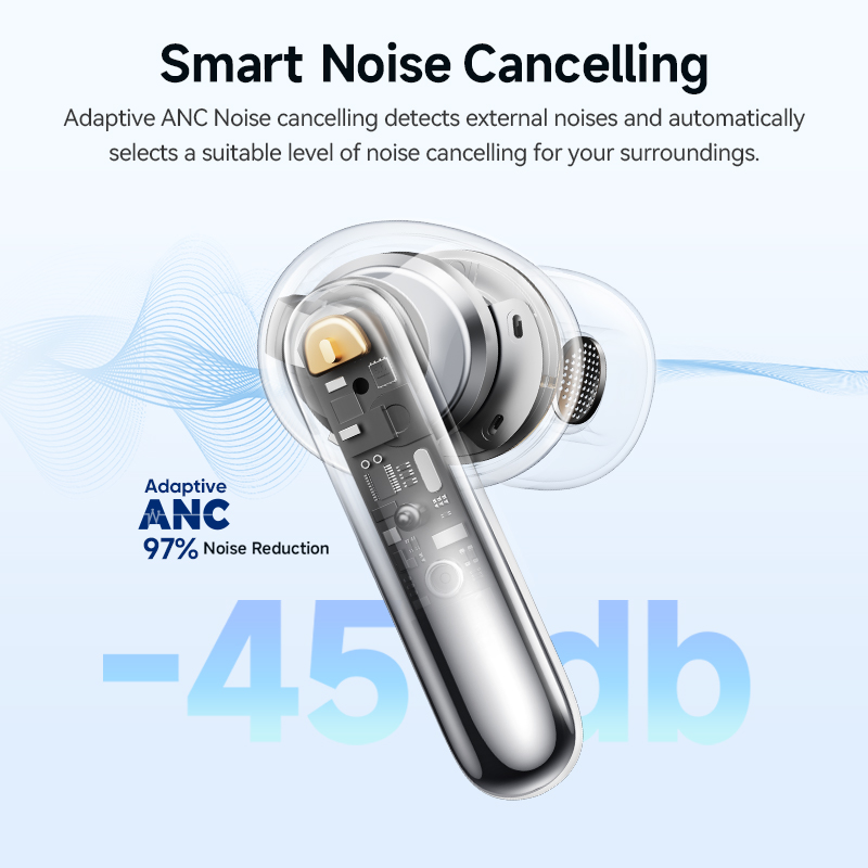 QCY Melobuds N50 ANC Bluetooth - Anker Speaker Soundcore Boom 2 ulasan dan harga