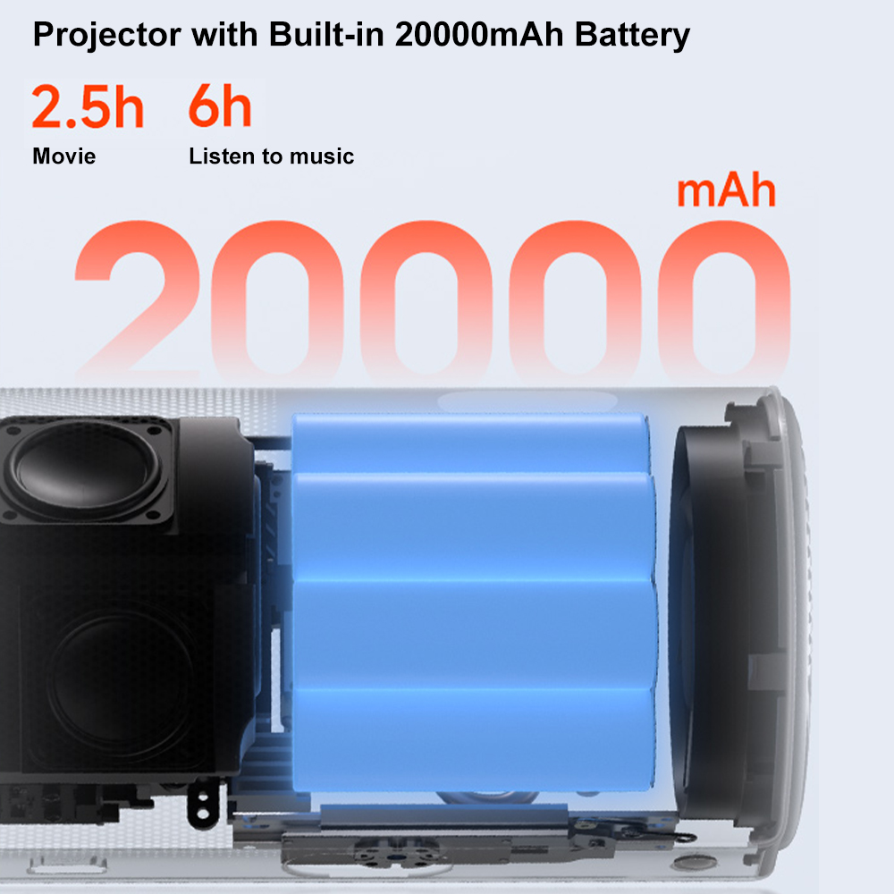 XGIMI Play 6 DLP Mini Projecto - Home Cinema Harman Kardon ulasan dan harga