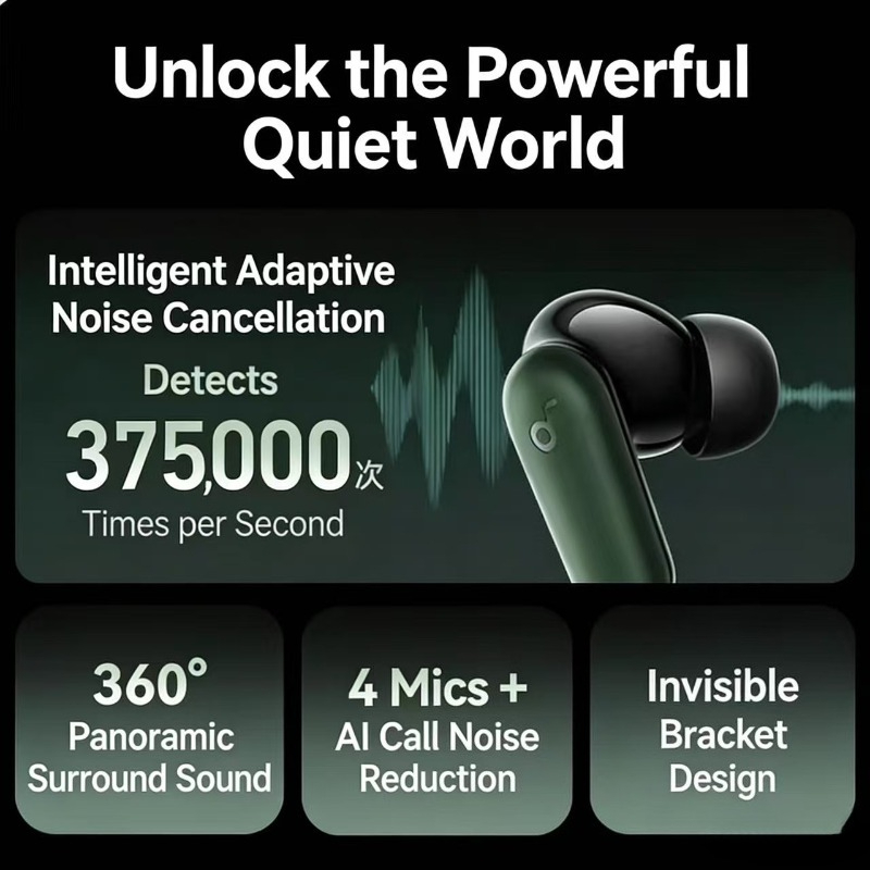 Soundcore By Anker P30i Intell - Anker Speaker Soundcore Boom 2 ulasan dan harga