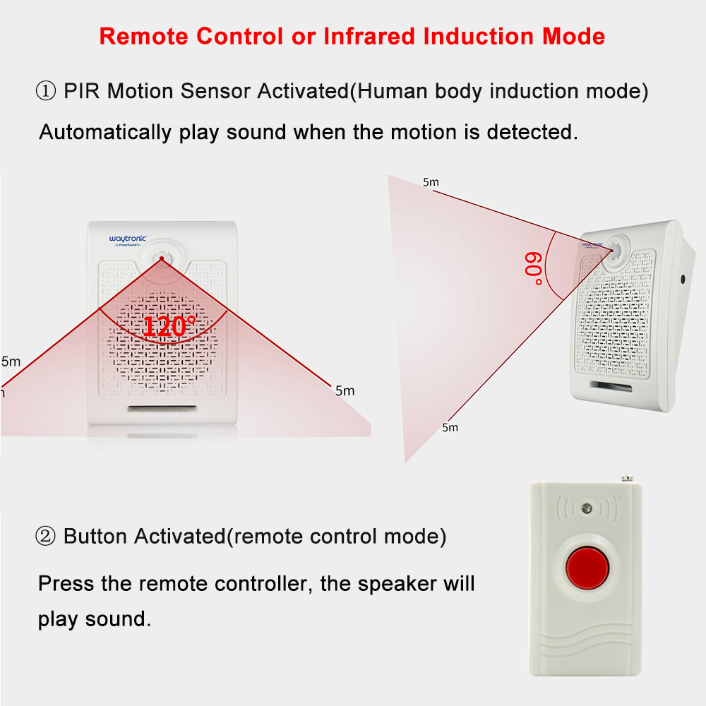 Wall Mount High Power PIR Moti - Wall Mount Speaker ulasan dan harga