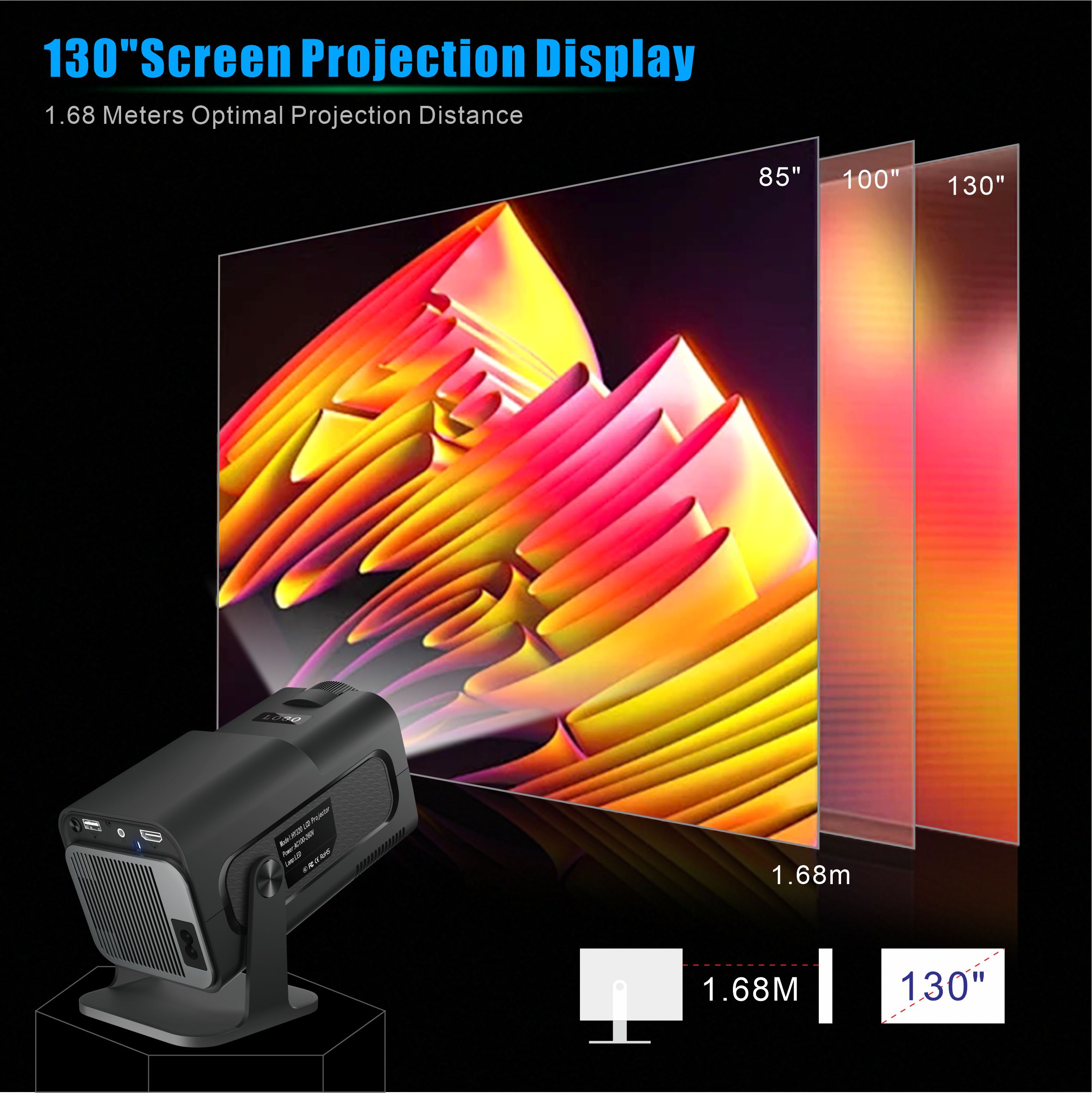 Salange HY320 Mini Projector 7 - Xiaomi Home Cinema ulasan dan harga