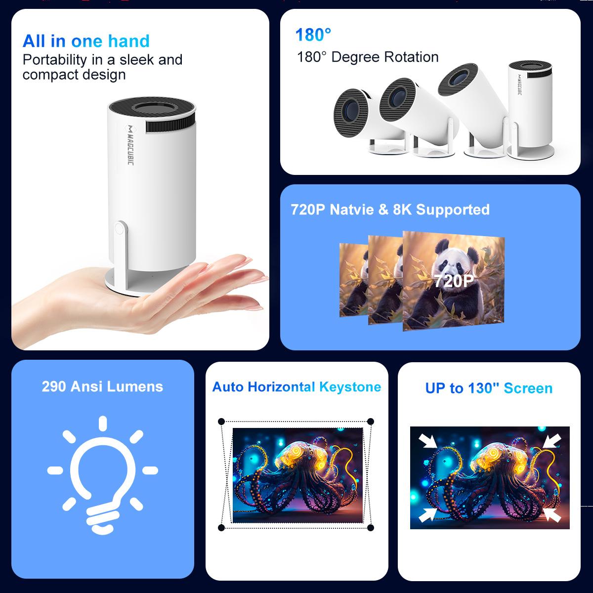 Magcubic Projector HY300 Pro 8 - Xiaomi Home Cinema ulasan dan harga