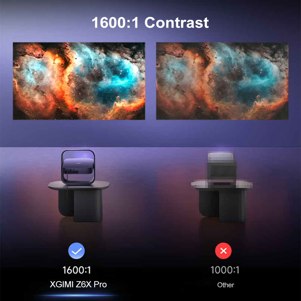 XGIMI Z6X Pro DLP 1080P Projec - Home Cinema Harman Kardon ulasan dan harga