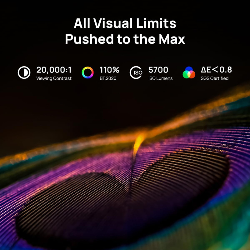 XGIMI Horizon 20 Max 8K Projec - Home Cinema Harman Kardon ulasan dan harga