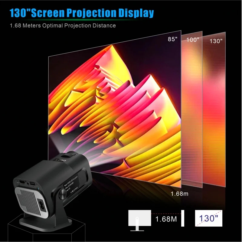 FGHGF HY320 Mini Upgrade Nativ - Xiaomi Home Cinema ulasan dan harga
